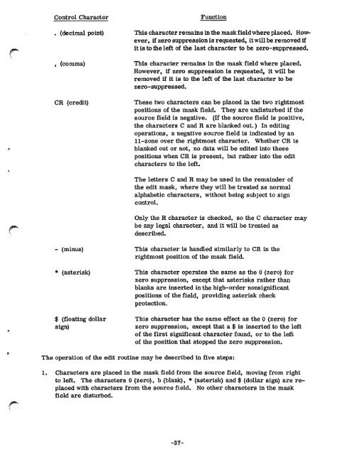 1130 Commercial Subroutine Package - All about the IBM 1130 ...