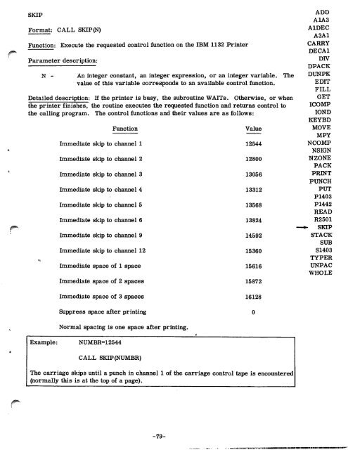 1130 Commercial Subroutine Package - All about the IBM 1130 ...