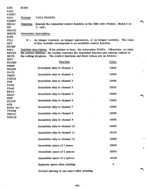 1130 Commercial Subroutine Package - All about the IBM 1130 ...