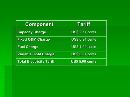 Small Scale Coal Power Plant in Indonesia - Expert Group on Clean ...