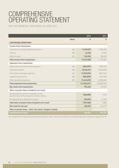 LEGAL SERVICES COMMISSIONER ANNUAL REPORT 2012