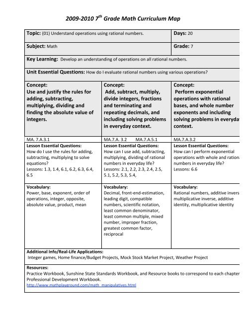 7th Grade Math Curriculum Map 2009 - 2010 7Th Grade Curriculum Map - Math Teacher Wiki