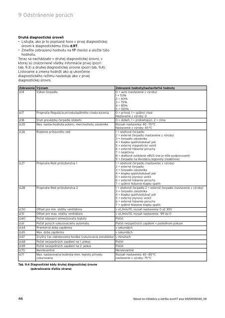 navod-na-instalaciu-ecovit-plus-vk-vks (7.31 MB) - Vaillant