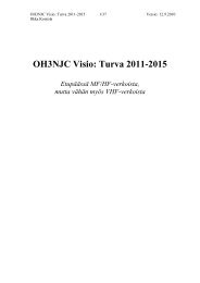 OH3NJC Visio: Turva 2011-2015 (pdf) - Sral