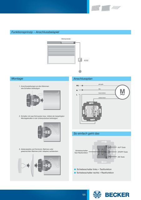 Centronic- Steuerungsprogramm - Becker-Antriebe - Home