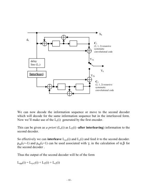 Lecture notes on turbo codes.