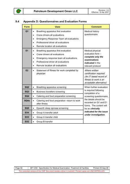 PDO Medical examinations specification SP1230