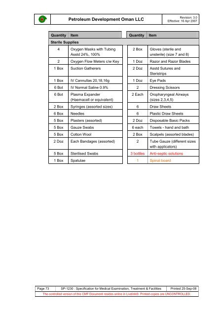 PDO Medical examinations specification SP1230