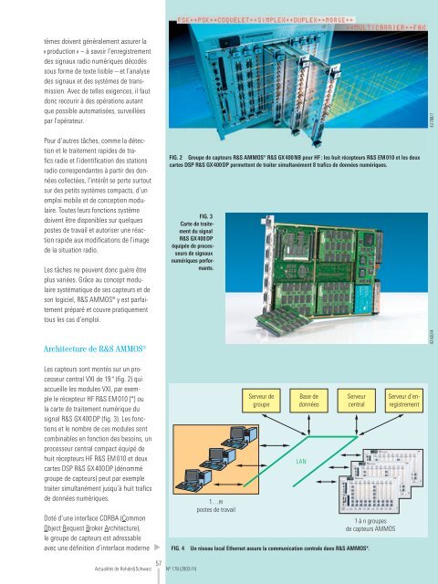 ActualitÃ©s de Rohde & Schwarz - Rohde & Schwarz International