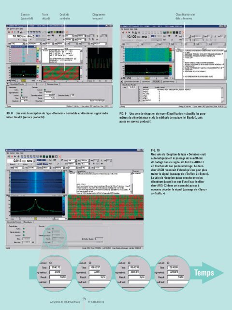 ActualitÃ©s de Rohde & Schwarz - Rohde & Schwarz International