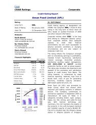 Aman Feed Limited (AFL) - Credit Rating Agency of Bangladesh