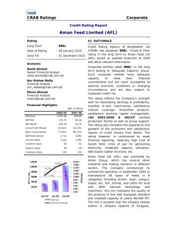 Aman Feed Limited (AFL) - Credit Rating Agency of Bangladesh