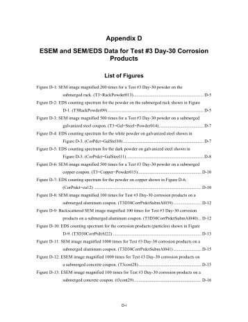 ESEM and SEM/EDS Data for Test #3 Day-30 Corrosion ... - NRC