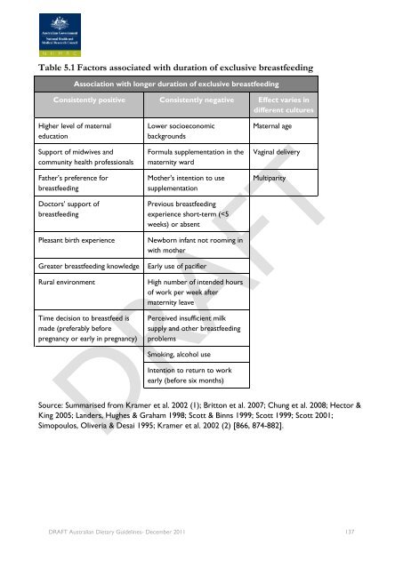 Draft Australian Dietary Guidelines (PDF, 3MB) - Eat For Health