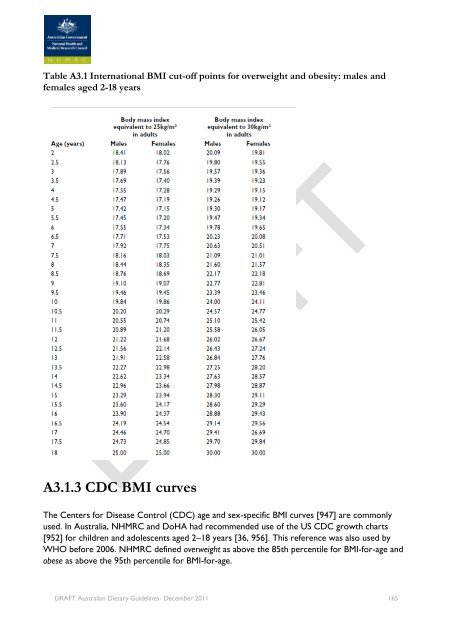 Draft Australian Dietary Guidelines (PDF, 3MB) - Eat For Health