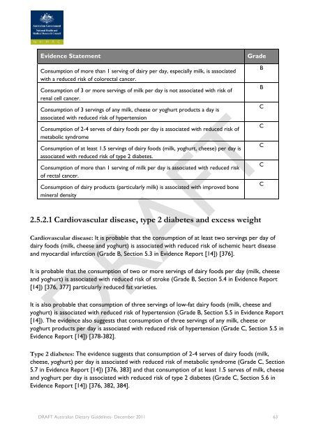 Draft Australian Dietary Guidelines (PDF, 3MB) - Eat For Health