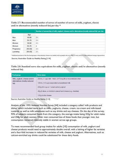 Draft Australian Dietary Guidelines (PDF, 3MB) - Eat For Health