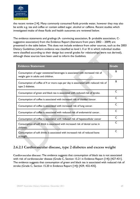 Draft Australian Dietary Guidelines (PDF, 3MB) - Eat For Health