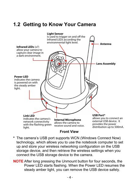 Wireless Pan-Tilt MPEG4/MJPEG Network Camera - iPUX