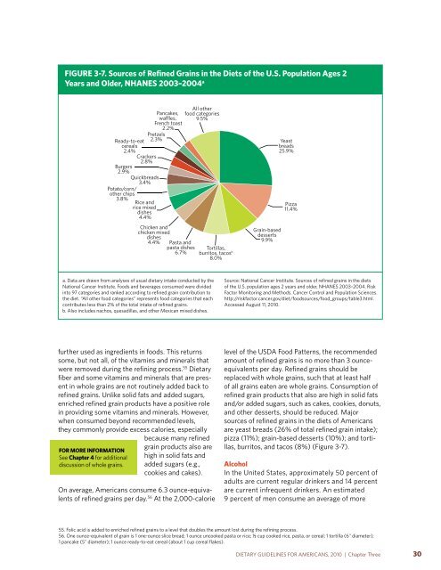 Dietary Guidelines for Americans - SchoolNutritionAndFitness.com