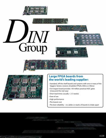 view - The Dini Group