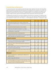 Leadership Capacity Questionnaire