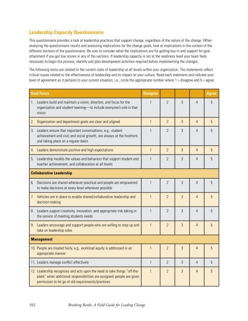 Leadership Capacity Questionnaire