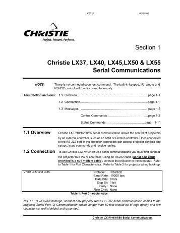 Christie LX37, LX40, LX45, LX50 and LX55 Serial Communications