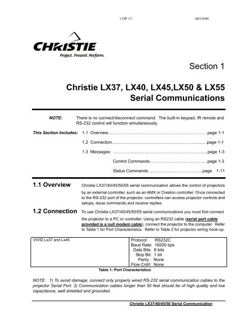 Telecomando Universale Per Proiettori Christie LX700, LX505, LX605, LX37, LX45, LX40