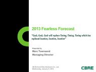 fearless forecast - CBRE Vietnam