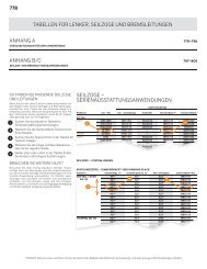 Tabellen und Teile-Index - Harley-Davidson Tuttlingen - Motorrad ...