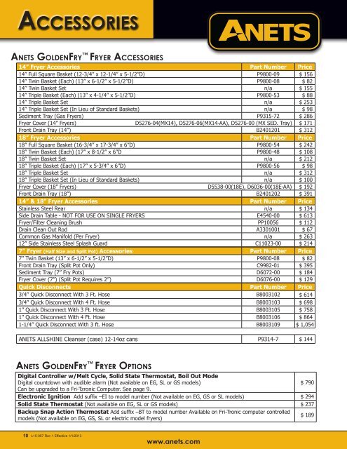 ANETS Price List 2013