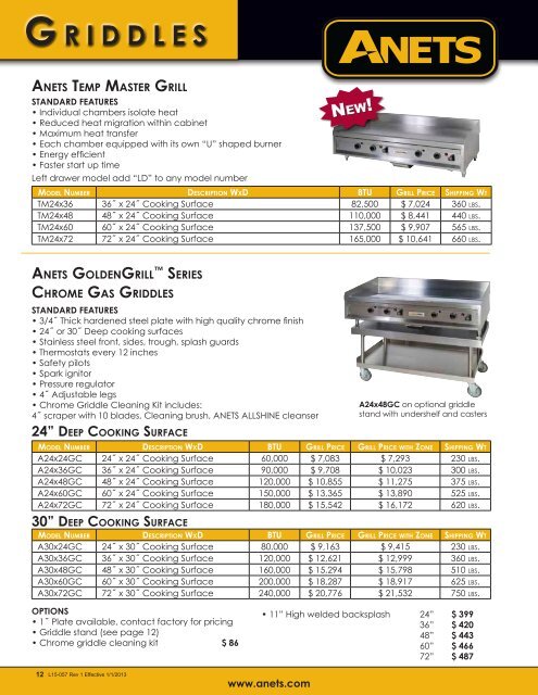 ANETS Price List 2013