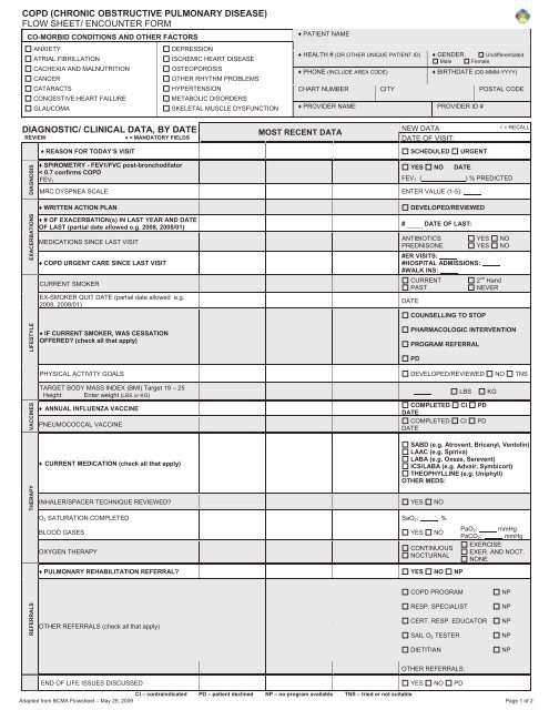 COPD Flowsheet - Chronic Disease Network & Access Program