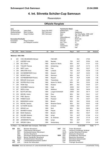 4. Int. Silvretta Schüler-Cup Samnaun - tiroldesign.net