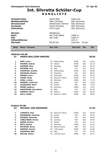 (Rangliste Int. Silvretta Sch\374ler-Cup 2003.xls) - tiroldesign.net