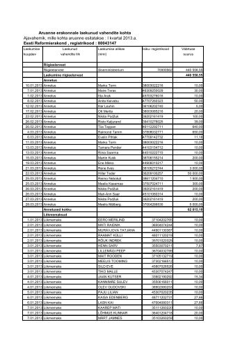 I kvartali laekumine 2013(pdf, 245 KiB) - Reformierakond