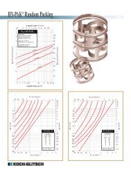 HY-PAKÂ® Random Packing - Koch-Glitsch