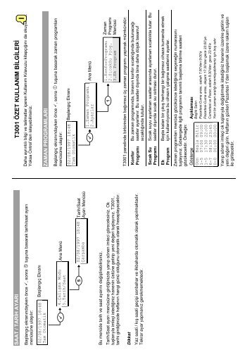 T3001 KÄ±sa KullanÄ±m KÄ±lavuzu - Ontrol Ana Sayfa