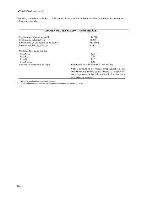 INFORME del perÃ­odo bienal, 2012-13 IÂª PARTE (2012) - Vol ... - Iccat