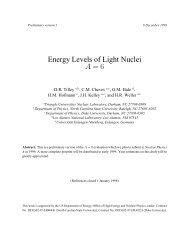 Energy Levels of Light Nuclei A = 6 - Triangle Universities Nuclear ...