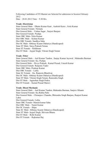 ITI Admission List (Masturi-2012)