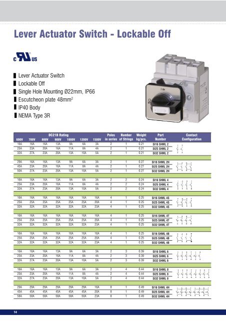 IMO Solar Isolator Range Brochure