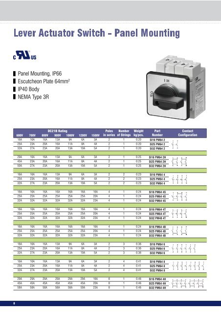 IMO Solar Isolator Range Brochure