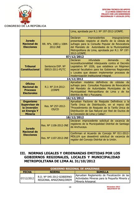 boletin de normas legales - Congreso de la RepÃºblica del PerÃº