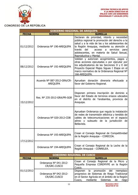 boletin de normas legales - Congreso de la RepÃºblica del PerÃº