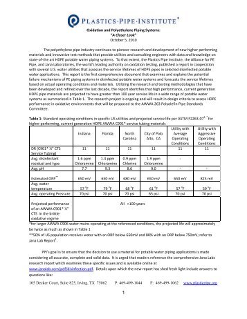 Oxidation and Polyethylene Piping Systems - Plastics Pipe Institute