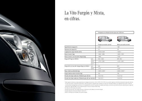 La nueva Vito. - Mercedes-Benz MÃ©xico