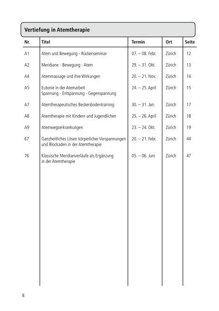 Das Aus- und Weiterbildungsangebot IKP - CH-EABP