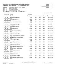 RÃ©sultats - Hipics